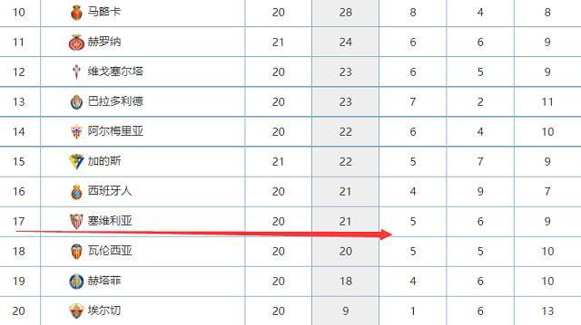 《被涂污的鸟》捷克《比悲伤更悲伤的故事》;唯一的吻版海报《比悲伤更悲伤的故事》陈意涵饰演作词人宋媛媛《比悲伤更悲伤的故事》创下了超高的讨论热度，成为了各大社交平台的热议话题